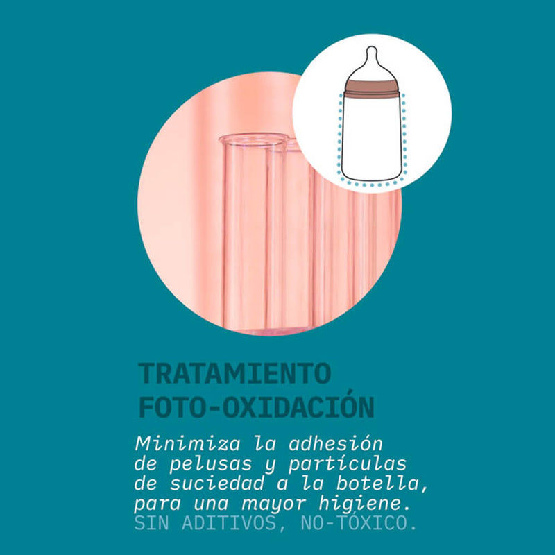 Suavinex Biberón Silicona Sxpro Fisiológico Soft Colour +3M 240 mlRosa 209633