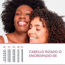 Phyto Champú Nutritivo Rizos 250ml