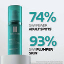 La Roche Posay Effaclar Az Gel-Crema  40 ml