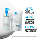 La Roche Posay Lipikar Syndet Ap+ 400 ml Refill