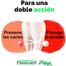 Fluocaril Junior 6-12 Años Frutos Rojos 75 ml Duplo