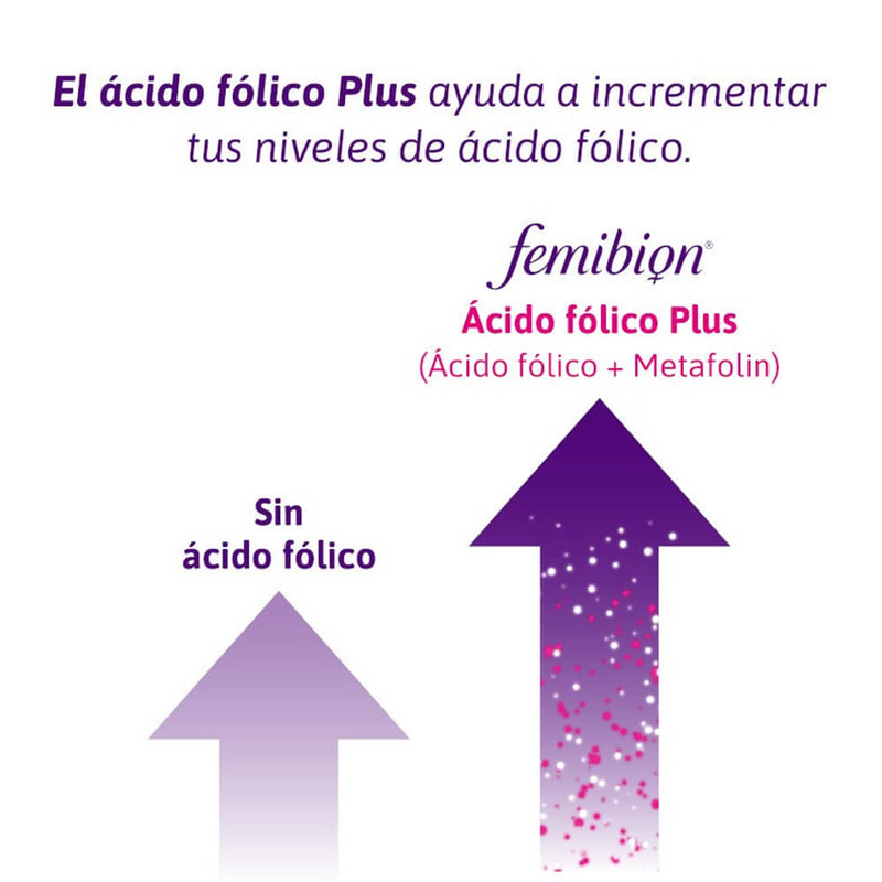 Femibion 1 28 Comprimidos