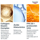 Eucerin Hyaluron Filler Elasticity Contorno Ojos Spf15 15 ml
