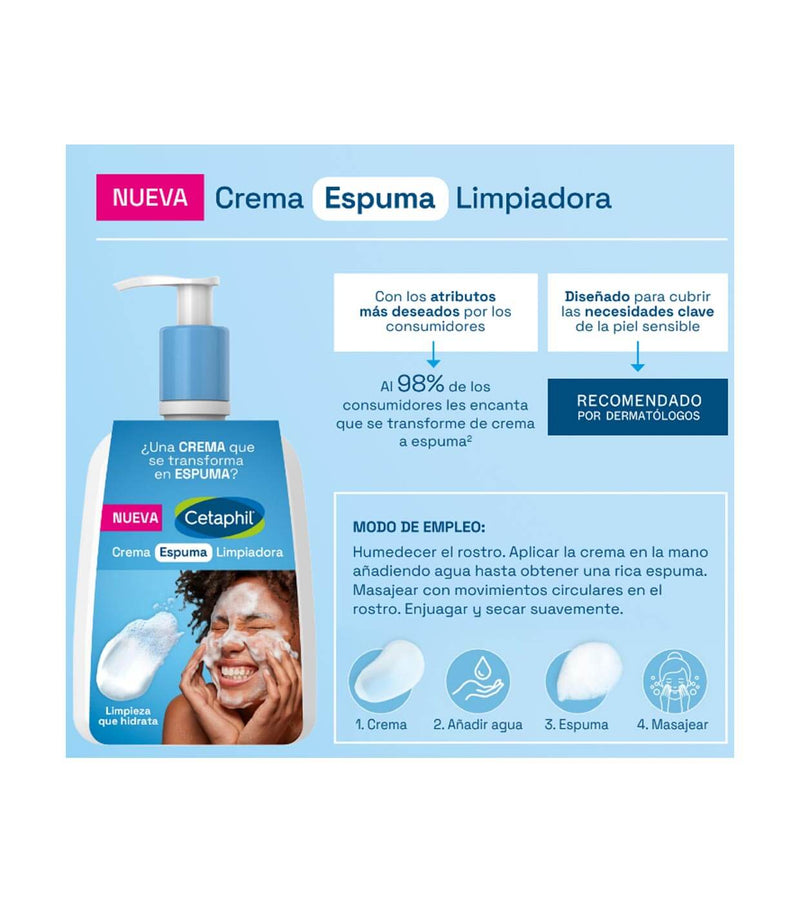 Cetaphil Crema Espuma Limpiadora 473 ml+ Regalo Gel Corporal 30 ml