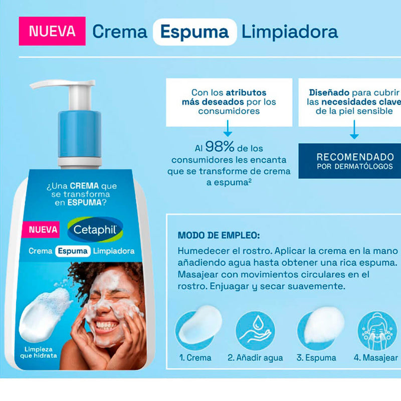 Cetaphil Crema Espuma Limpiadora 473 ml+ Regalo Gel Corporal 30 ml