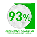 Cerave Limpiador Crema Hidratante Espumosa 473 ml