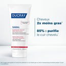 Ducray Sabal Champu Sebo-Regulador 200 Ml