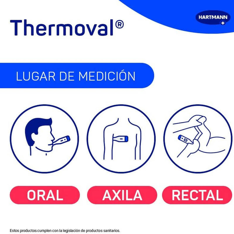 Termómetro Thermoval Rapid Flex