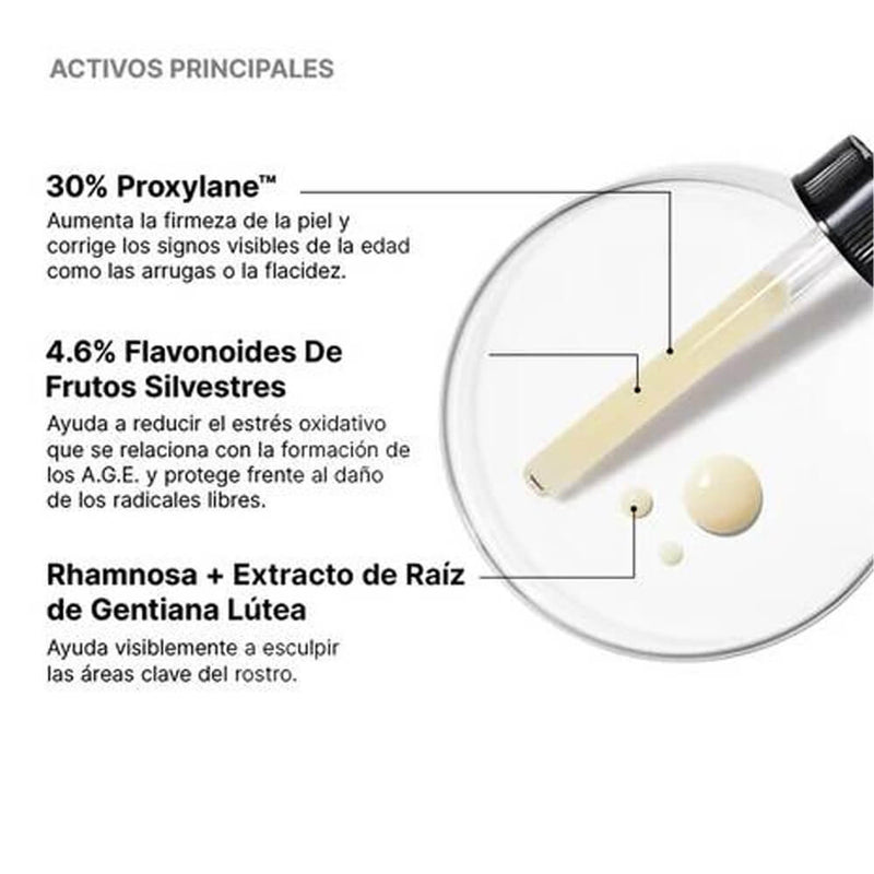 Skinceuticals A.G.E. Interrupter Ultra Sérum 30 ml