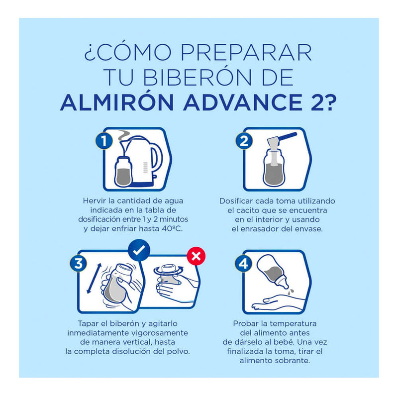 Almirón Advance Pronutra 2 Polvo 1200 gr (1)
