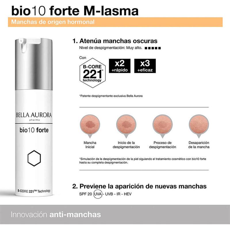 Bella Aurora Bio 10 Forte M-Lasma Despigmentante 30 ml + Regalo Tónico Exfoliante Iluminador 200 ml