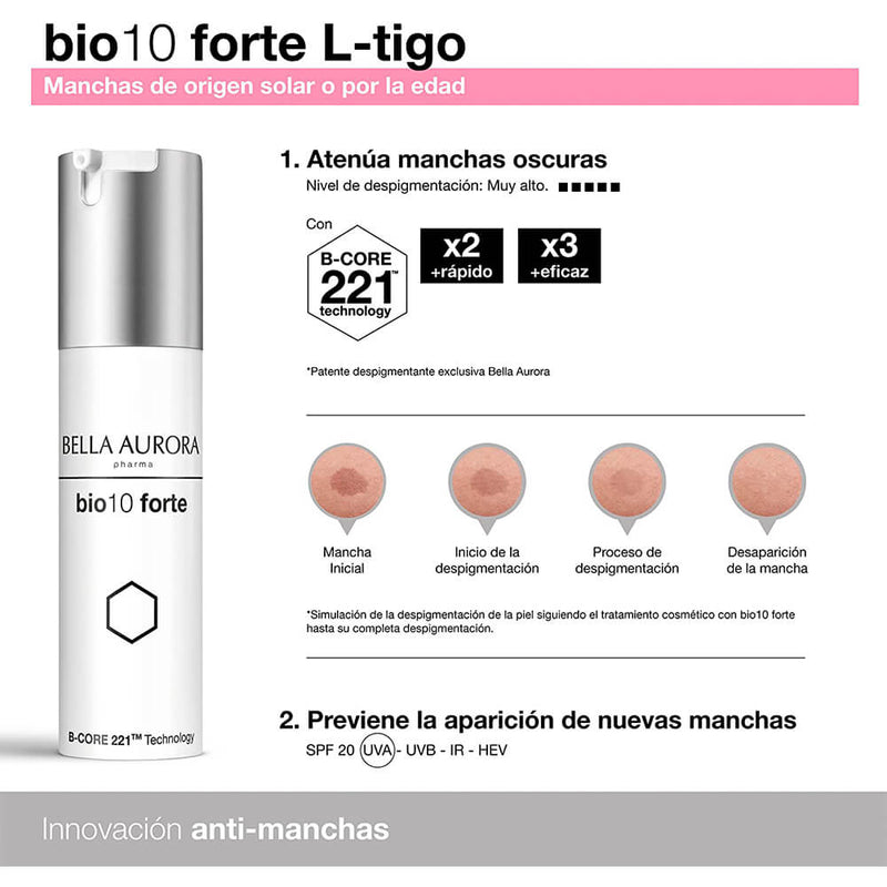 Bella Aurora Bio 10 Forte L-Tigo Despigmentante 30 ml + Regalo Tónico Exfoliante Iluminador 200 ml