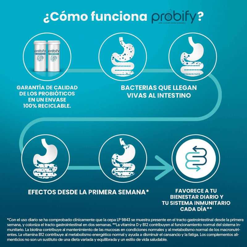 Probify Digestive Support 15 Cápsulas