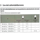 Philips Avent Calientabiberones Térmico Rápido